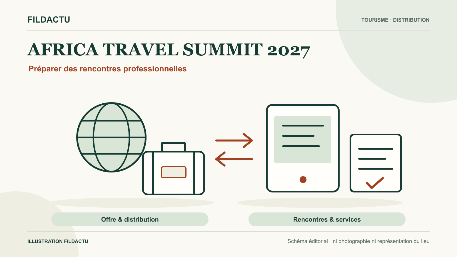Illustration schématique d’un globe, d’une valise, d’un outil de réservation et d’une fiche de rendez-vous.