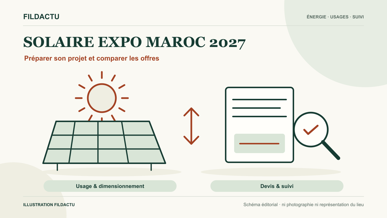 Illustration schématique d’un panneau solaire sous un soleil et d’un devis examiné à la loupe, sans données de rendement.
